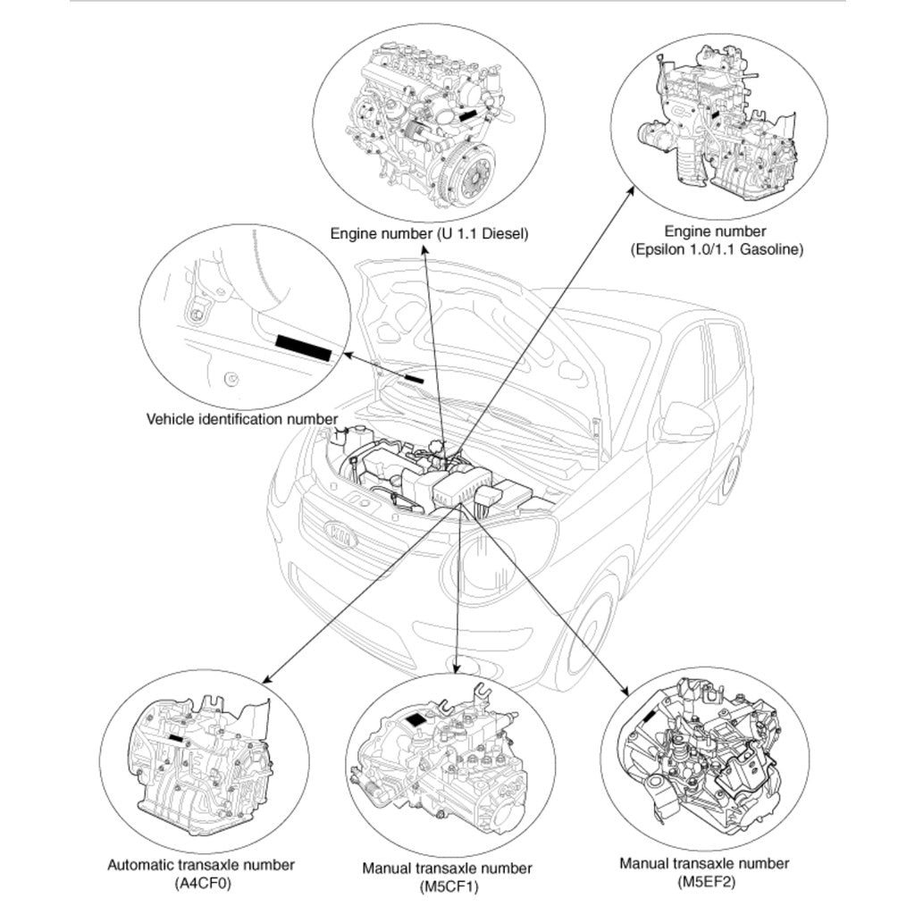 KIA PICANTO SA NAZA SURIA (2004-2011) SERVICE WORKSHOP MANUAL - Image 3