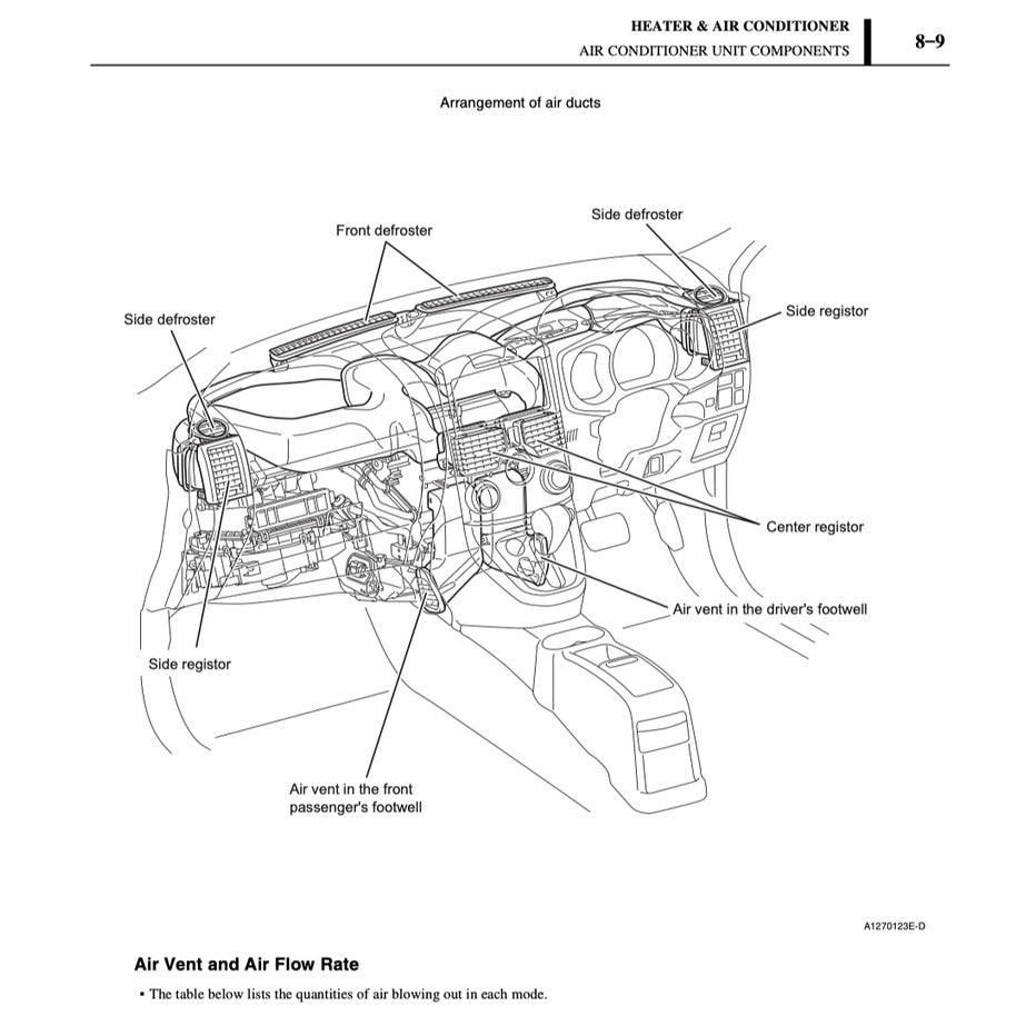 DAIHATSU TERIOS J200/F700 (2006-2018) SERVICE WORKSHOP MANUAL - Image 10