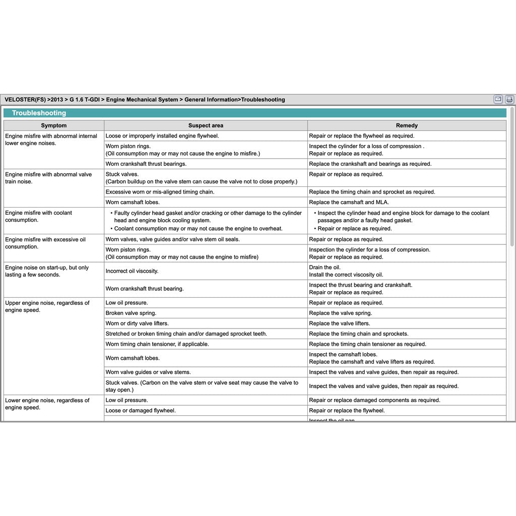 HYUNDAI VELOSTER FS (2011-2018) SERVICE WORKSHOP MANUAL - Image 3