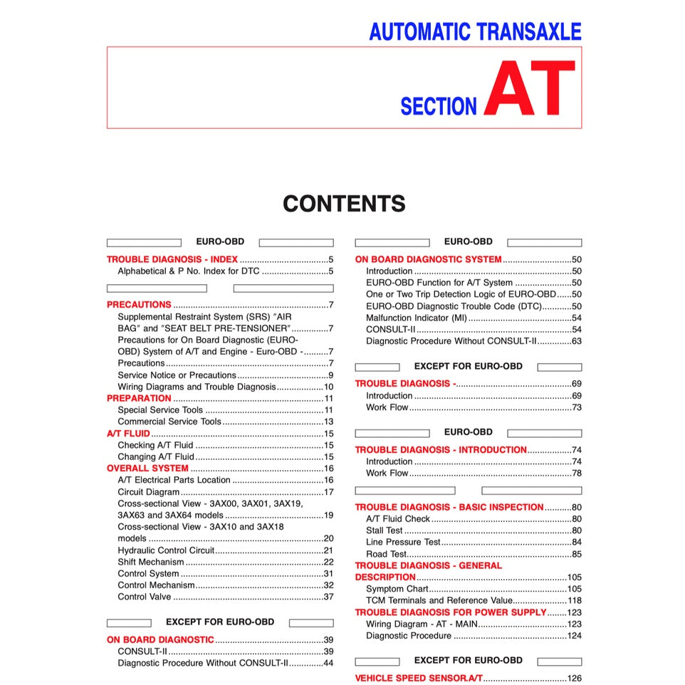 NISSAN SENTRA / SYLPHY N16 (2005-2012) SERVICE WORKSHOP MANUAL - Image 8