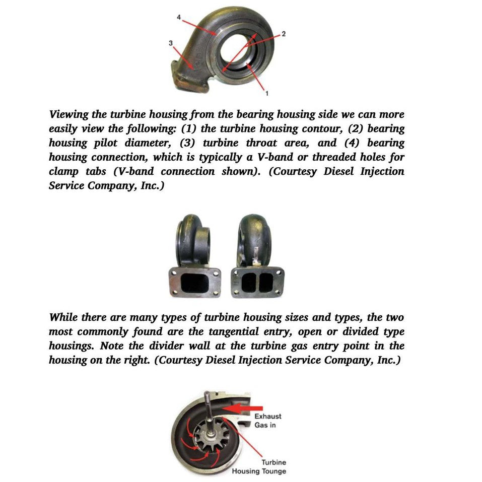 TURBO: REAL-WORLD HIGH PERFORMANCE TURBOCHARGER SYSTEMS, J.K. Miller (2008) - SA123 - Image 6