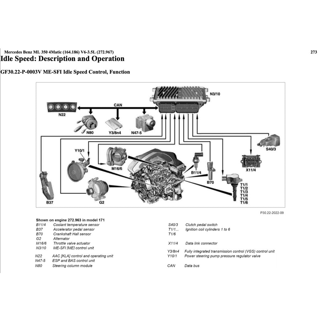 MERCEDES BENZ W164 M272 (2005-2011) SERVICE WORKSHOP MANUAL - Image 6