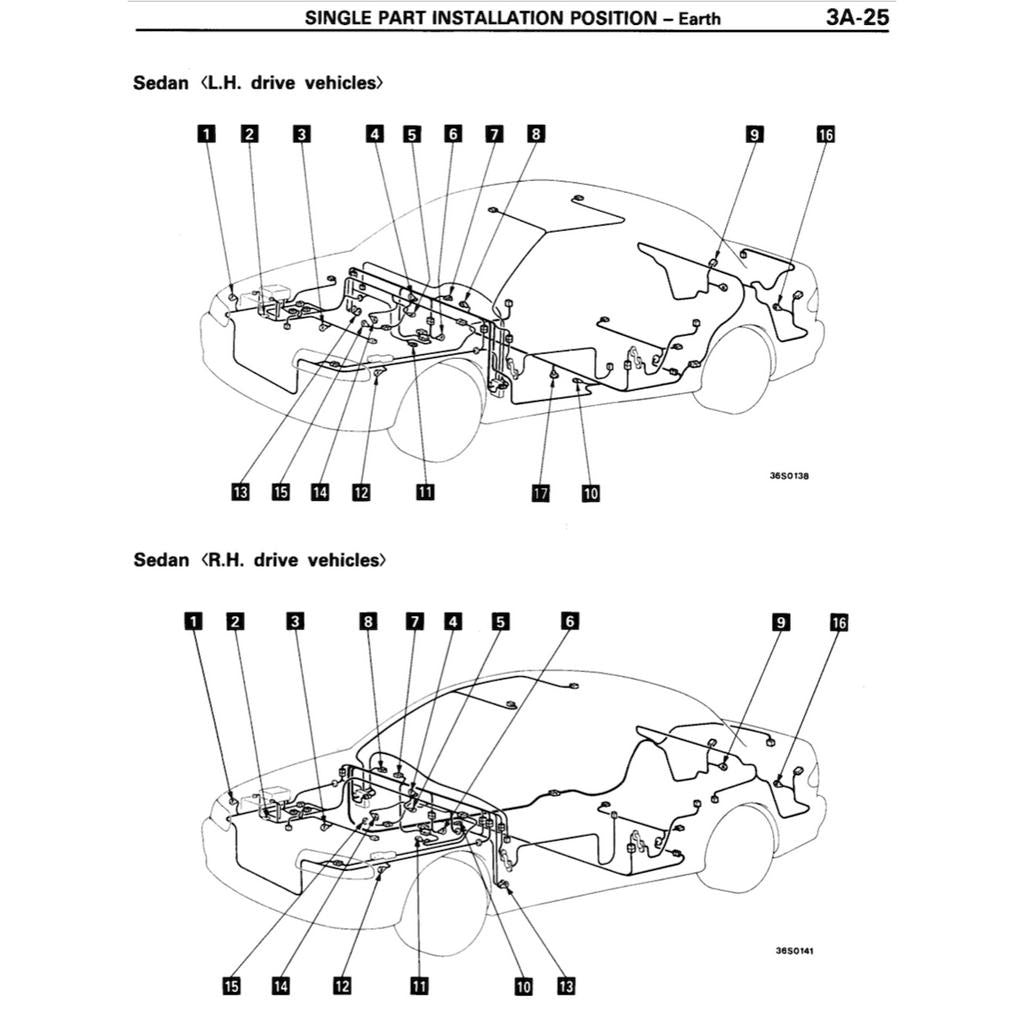 PROTON WIRA VDO / MMC (1993-2009) / MITSUBISHI COLT/LANCER (1992-1995) SERVICE WORKSHOP MANUAL - Image 3