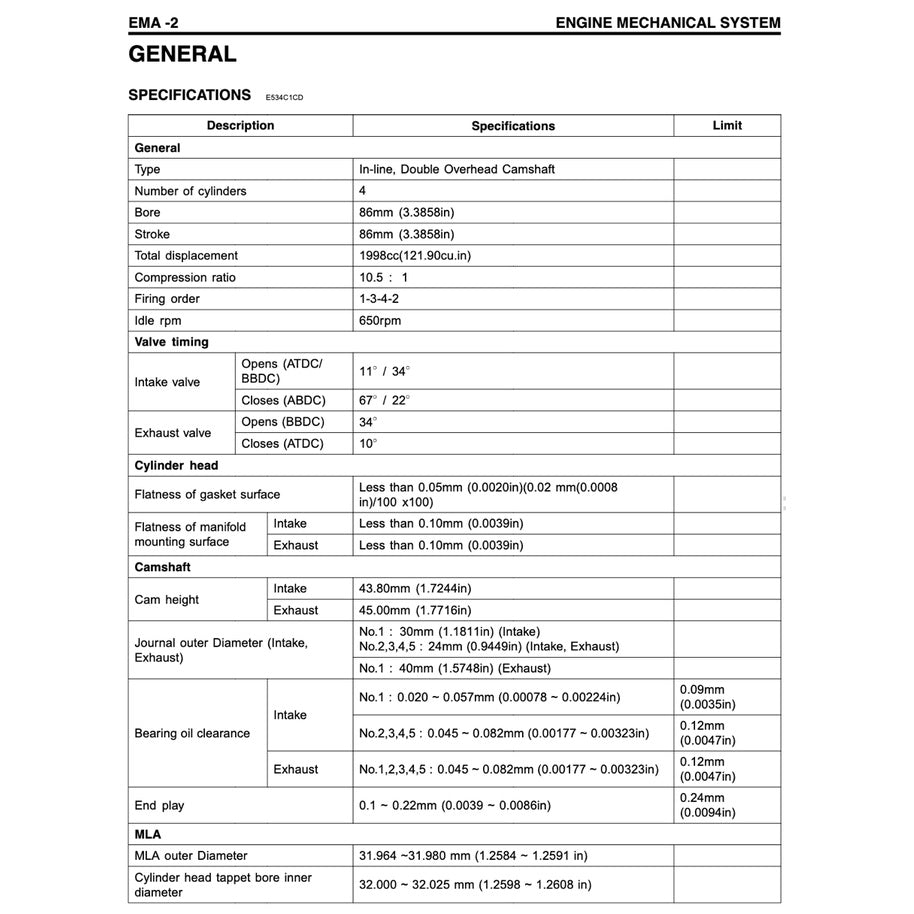 NAZA CITRA II / KIA RONDO (2007-2013) SERVICE WORKSHOP MANUAL - Image 4