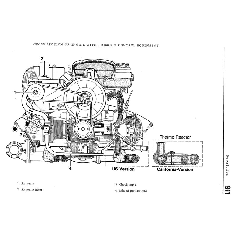 PORSCHE 911 (1970-1983) SERVICE WORKSHOP MANUAL + PARTS CATALOGUE - Image 7