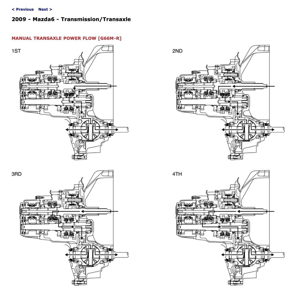 MAZDA 6 GH (2007-2013) SERVICE WORKSHOP MANUAL - Image 5