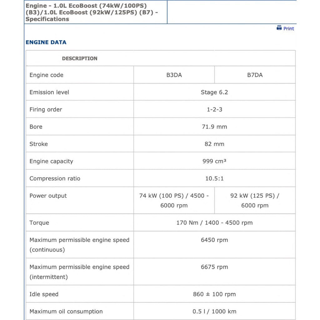 FORD 1.0L ECOBOOST ENGINE B3/B7 SERVICE WORKSHOP MANUAL - FORD FIESTA 2008-2021 / FORD FOCUS 2011-2021 - Image 3