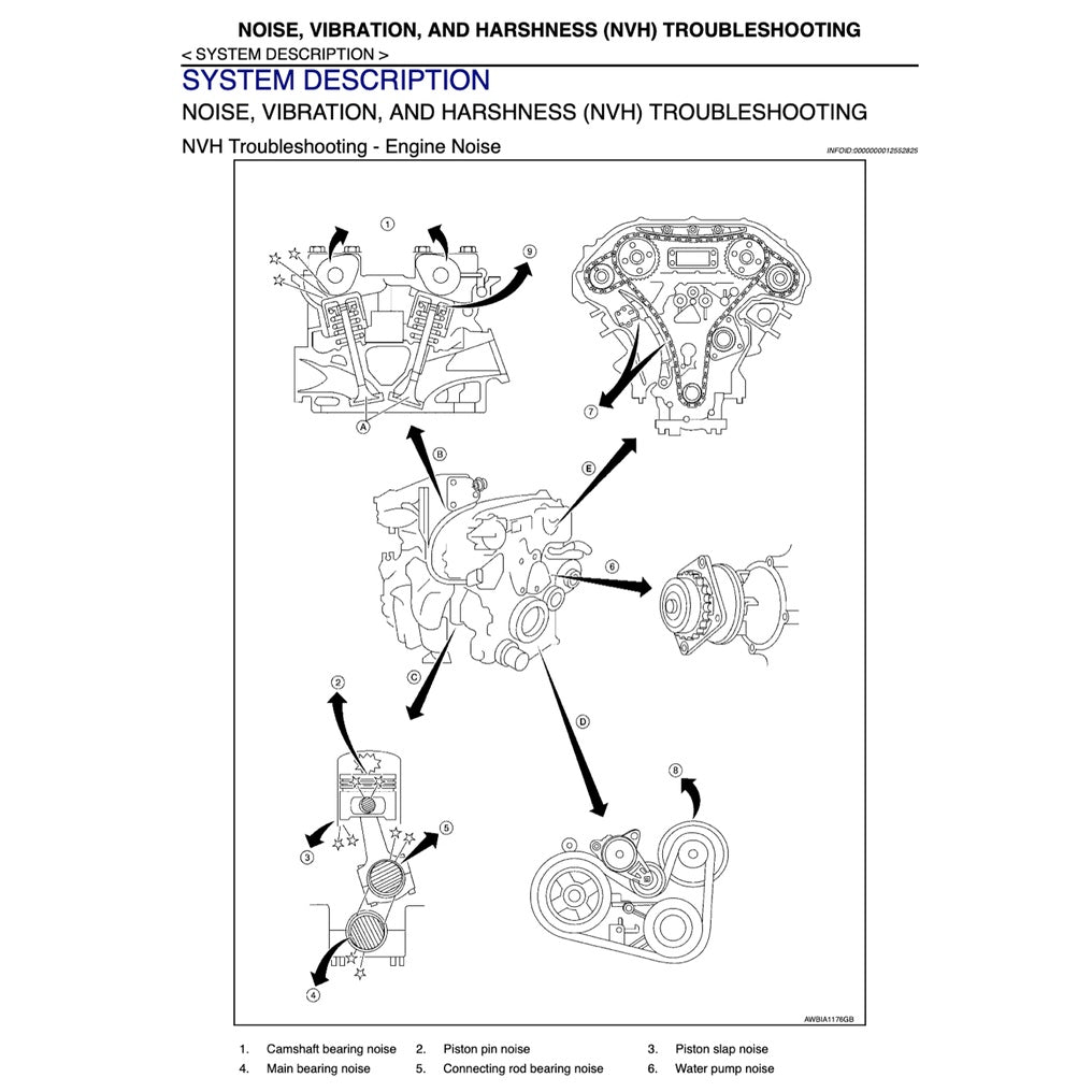 NISSAN TERRANO R52 (2013-2016) SERVICE WORKSHOP MANUAL - Image 5