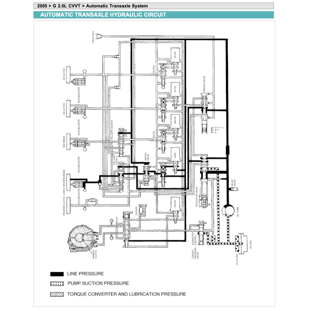 KIA CERATO / SPECTRA LD (2004-2009) SERVICE WORKSHOP MANUAL - Image 7