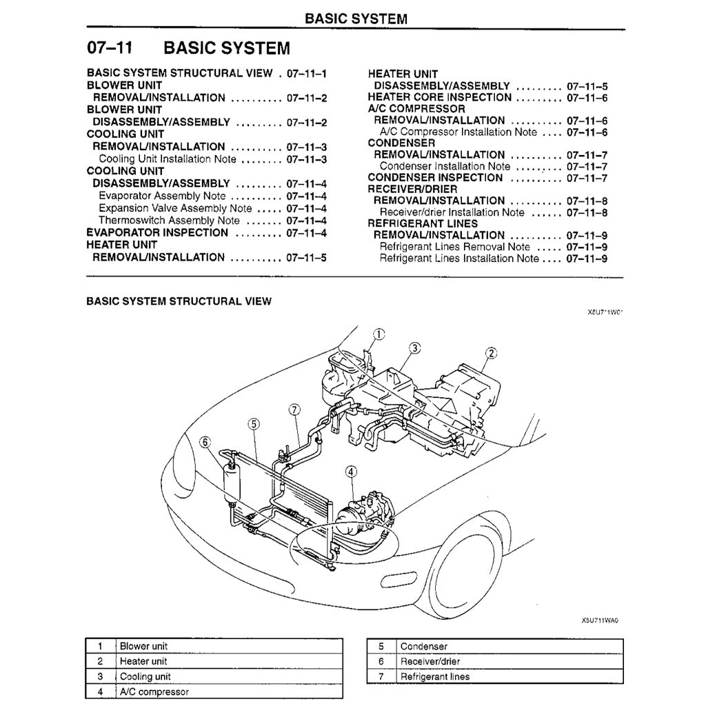MAZDA MX-5 MIATA NB SERIES (1999-2004) SERVICE WORKSHOP MANUAL - Image 3