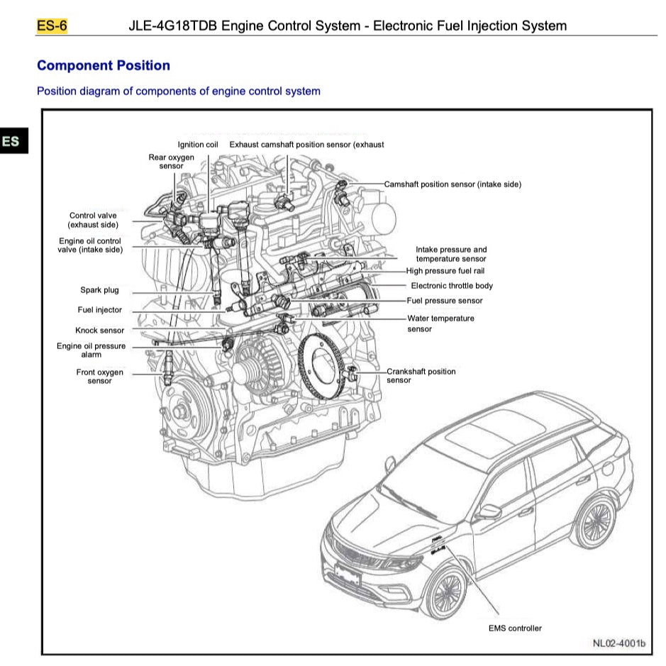 PROTON X70 (2019-2023) SERVICE WORKSHOP MANUAL WORKBOOK - Image 3