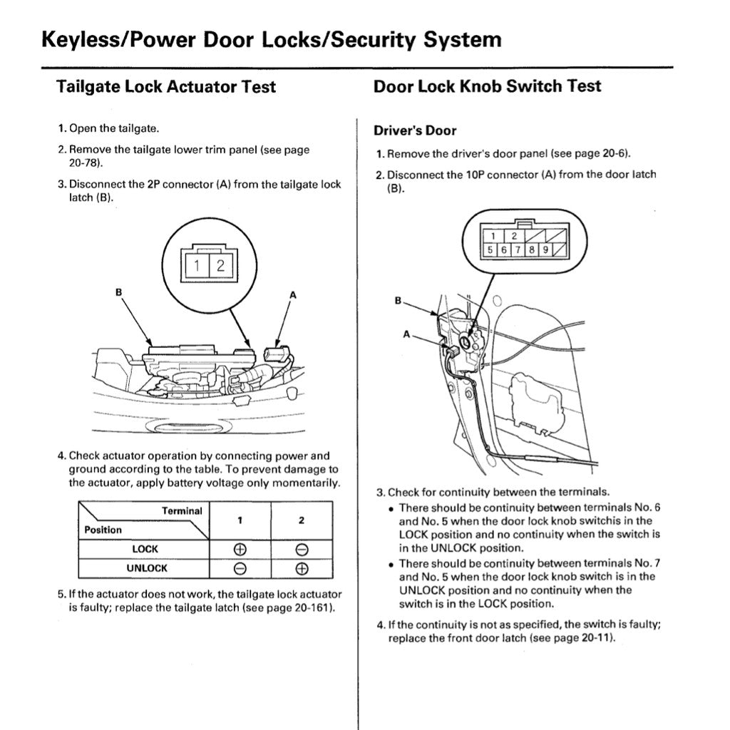 HONDA JAZZ GE (2007-2014) SERVICE WORKSHOP MANUAL - REPLACEMENT HONDA CITY GM2 - Image 4