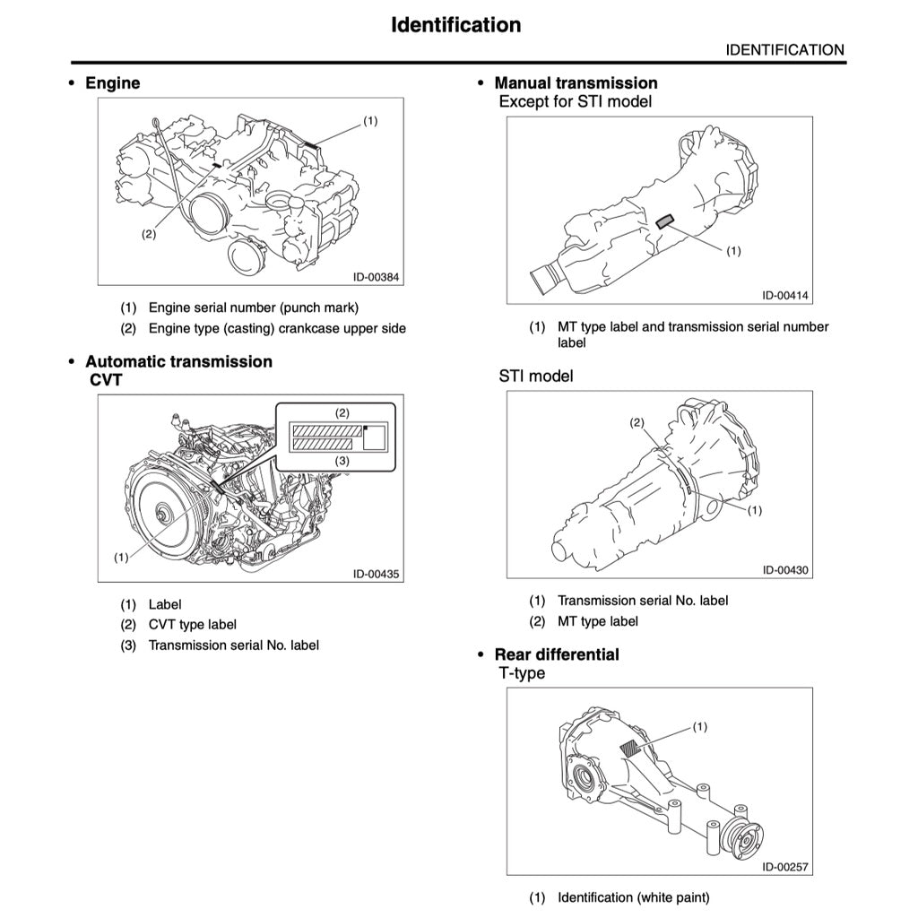 SUBARU WRX STI VA (2015-2021) SERVICE WORKSHOP MANUAL - Image 6