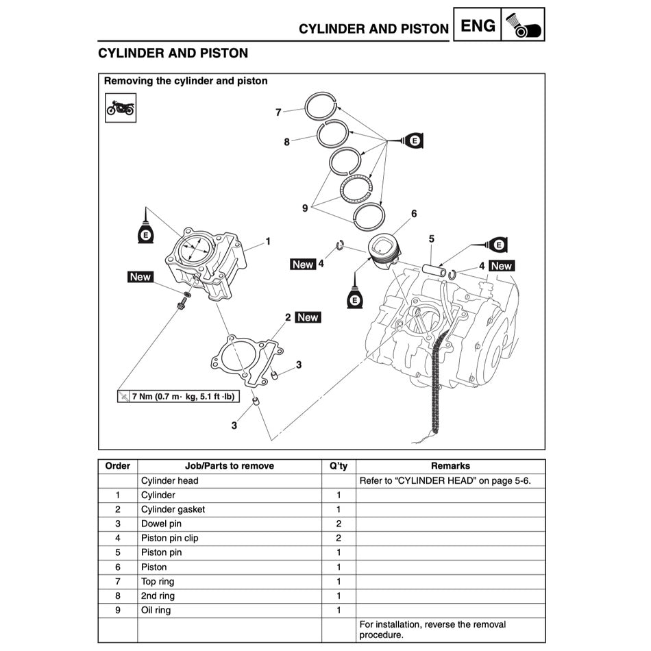 YAMAHA TRACER MT-09 MT09 (2015-2016) SERVICE WORKSHOP MANUAL+ PARTS CATALOGUE + OWNER'S MANUAL - Image 5