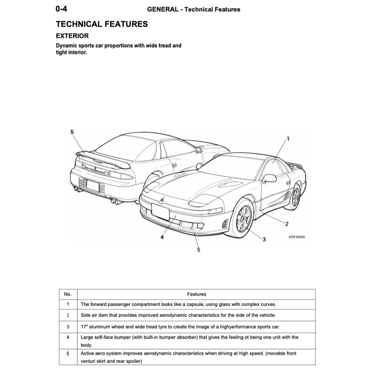 MITSUBISHI GTO / 3000 GT / SPYDER (1990-2000) SERVICE WORKSHOP MANUAL - Image 10