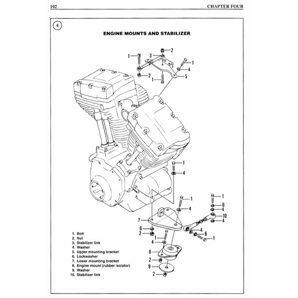 HARLEY-DAVIDSON FLH/FLT Twin CAM 88 & 103 (1999-2005) SERVICE WORKSHOP MANUAL - CLYMER - Image 4