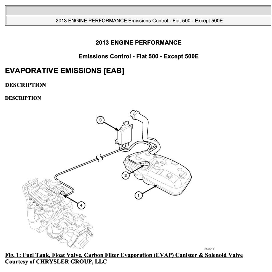 FIAT 500 (2009-2016) SERVICE WORKSHOP MANUAL - Image 4