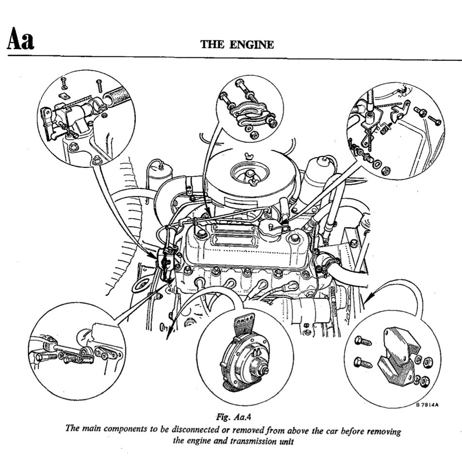 Mini Cooper MK1 MK2 MK3 (S) (1959-1975) SERVICE WORKSHOP MANUAL - Image 6