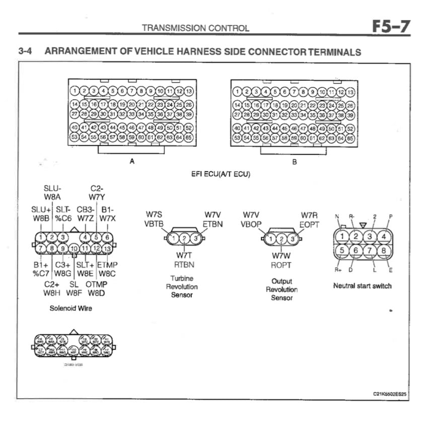 PERODUA AXIA B200 / D88N (2014-2021) SERVICE WORKSHOP MANUAL - Image 6