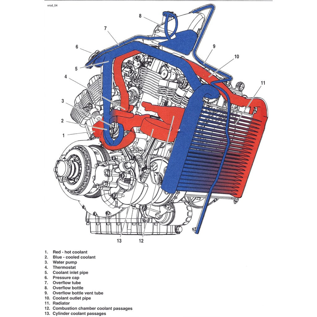 HARLEY DAVIDSON V-ROD VRSCA (2002-2003) SERVICE WORKSHOP MANUAL + PARTS CATALOGUE - Image 4