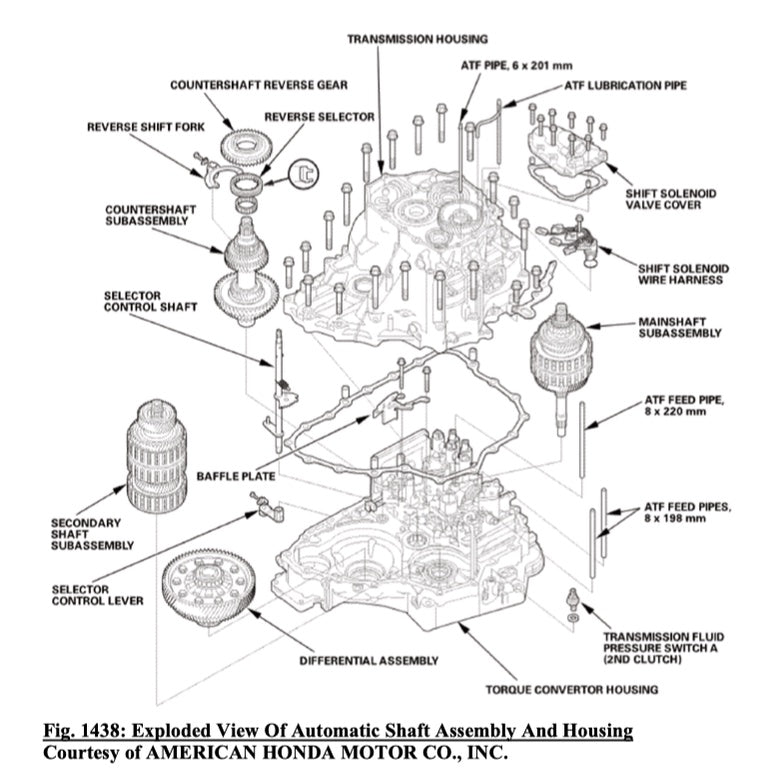 CRV HONDA CR-V RM/RE (2012-2016) SERVICE WORKSHOP MANUAL - Image 5