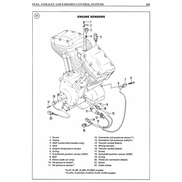 HARLEY-DAVIDSON FLH/FLT Twin CAM 88 & 103 (1999-2005) SERVICE WORKSHOP MANUAL - CLYMER - Image 8