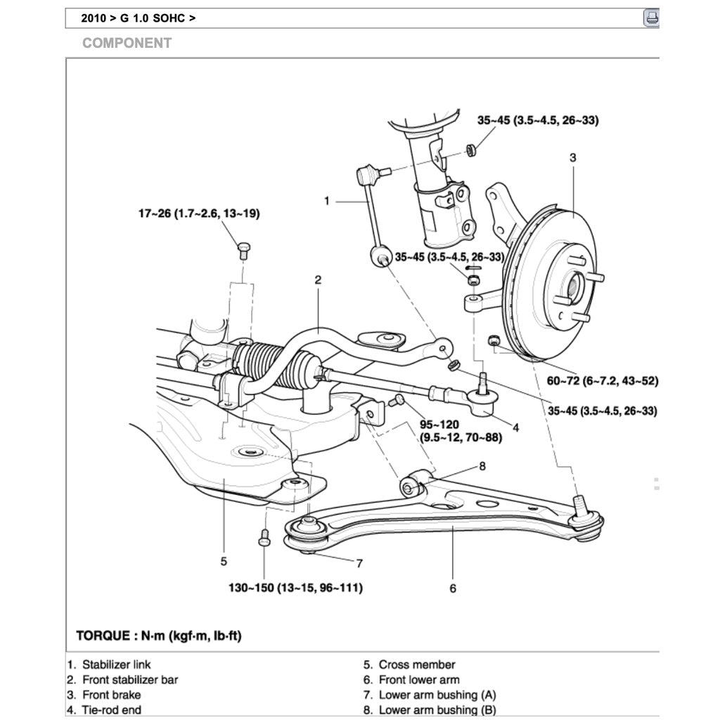 KIA PICANTO SA NAZA SURIA (2004-2011) SERVICE WORKSHOP MANUAL - Image 9