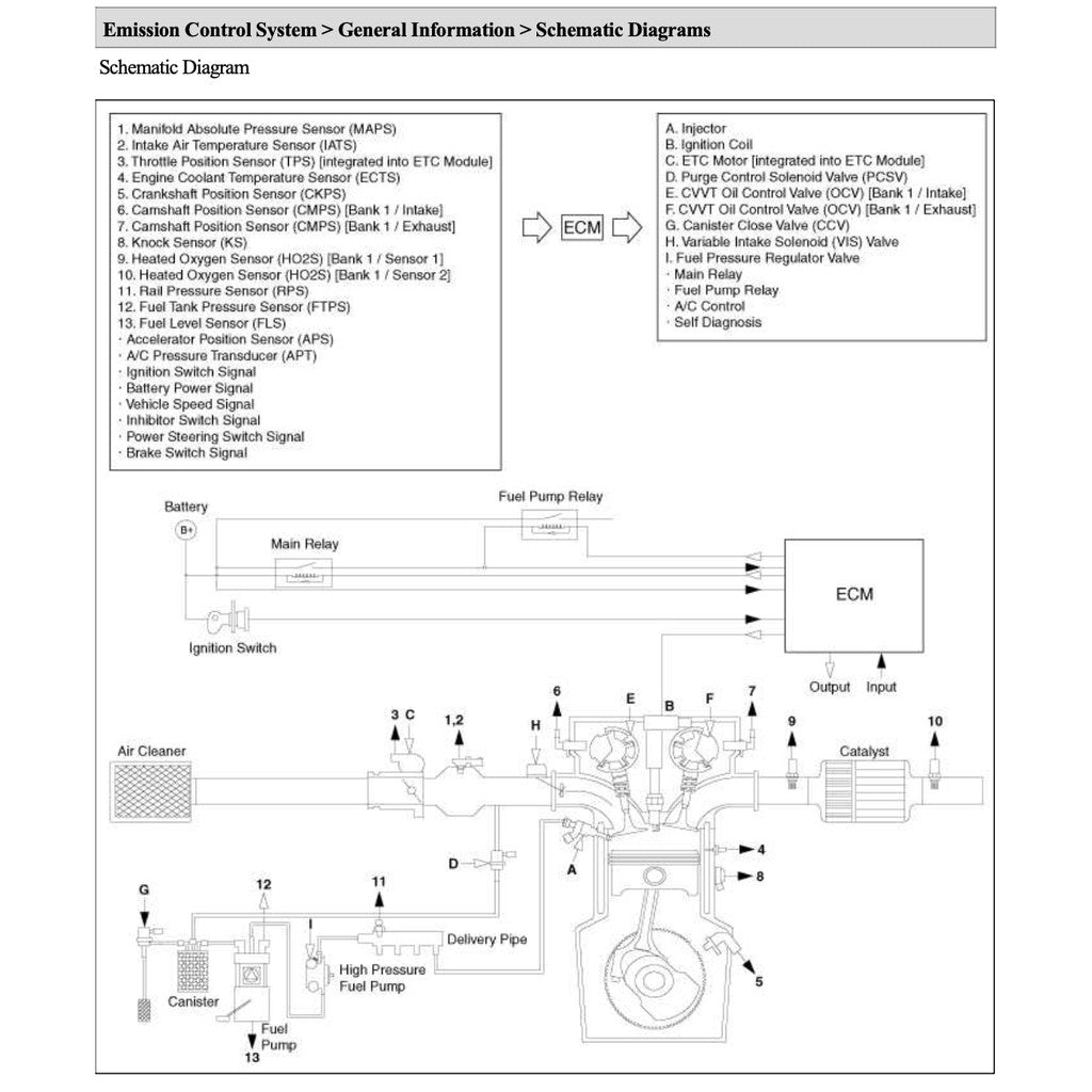 KIA RIO UB/LX (2011-2017) SERVICE WORKSHOP MANUAL - Image 8