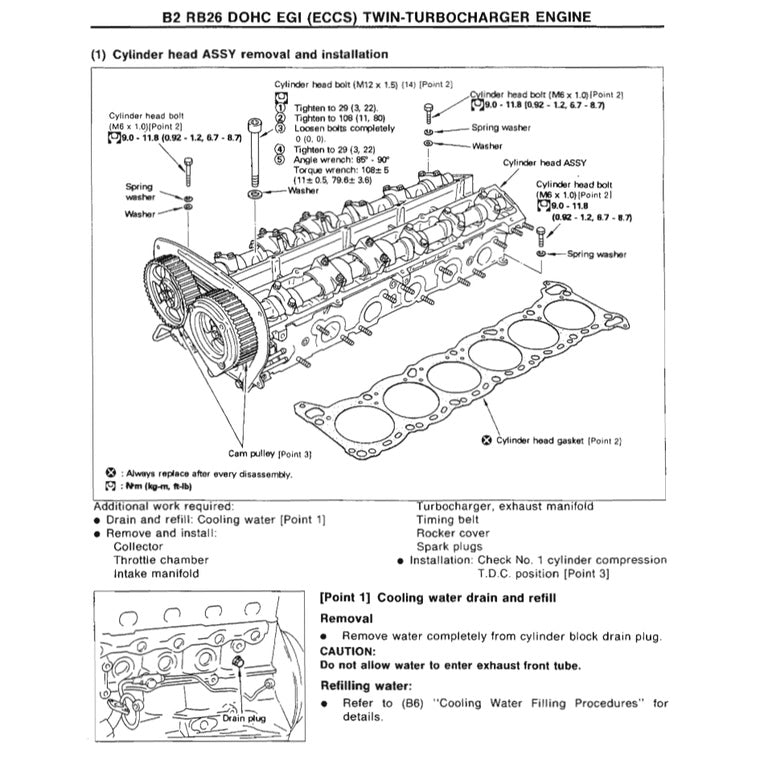 NISSAN SKYLINE GT-R R32 (1989-1994) SERVICE WORKSHOP MANUAL - Image 6