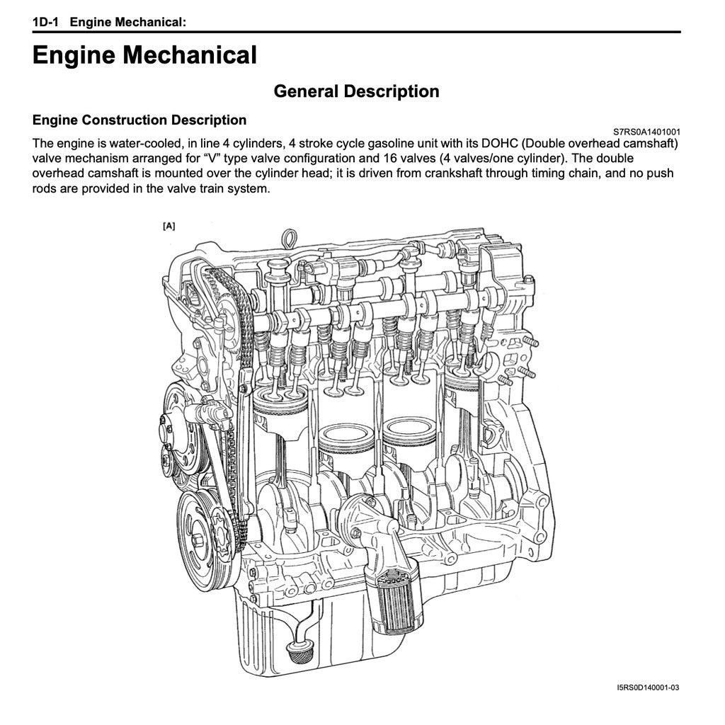 SUZUKI SWIFT ZA ZC ZD (2004-2010) SERVICE WORKSHOP MANUAL - Image 4