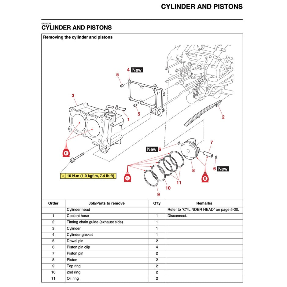 T-MAX YAMAHA TMAX 560D/ EL (2020+) SERVICE WORKSHOP MANUAL + PARTS CATALOGUE + OWNER'S MANUAL - Image 5