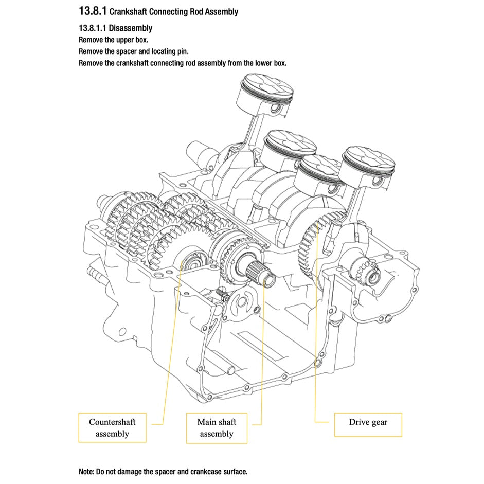 BENELLI TNT600 (2014-2019) SERVICE WORKSHOP MANUAL + PARTS CATALOGUE + OWNER'S MANUAL - Image 5