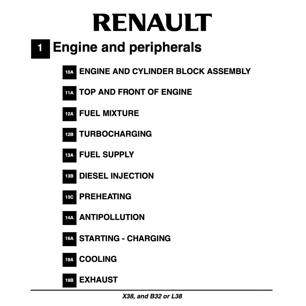 RENAULT FLUENCE (2009-2017) SERVICE WORKSHOP MANUAL - Image 4