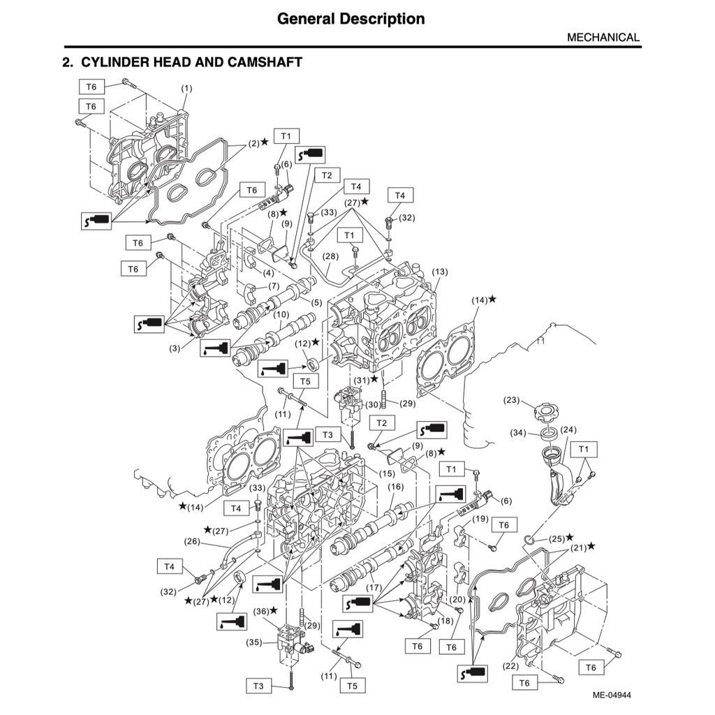 SUBARU WRX STI VA (2015-2021) SERVICE WORKSHOP MANUAL - Image 5