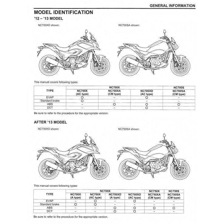 HONDA NC700X/A/D / NC750X/A/D (2012-2024) SERVICE WORKSHOP MANUAL + PARTS CATALOGUE + OWNER'S MANUAL - Image 10