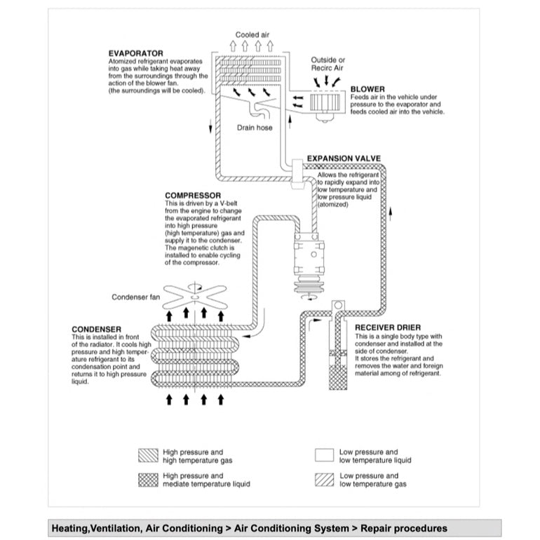 KIA OPTIMA K5 TF (2010-2015) SERVICE WORKSHOP MANUAL - Image 5