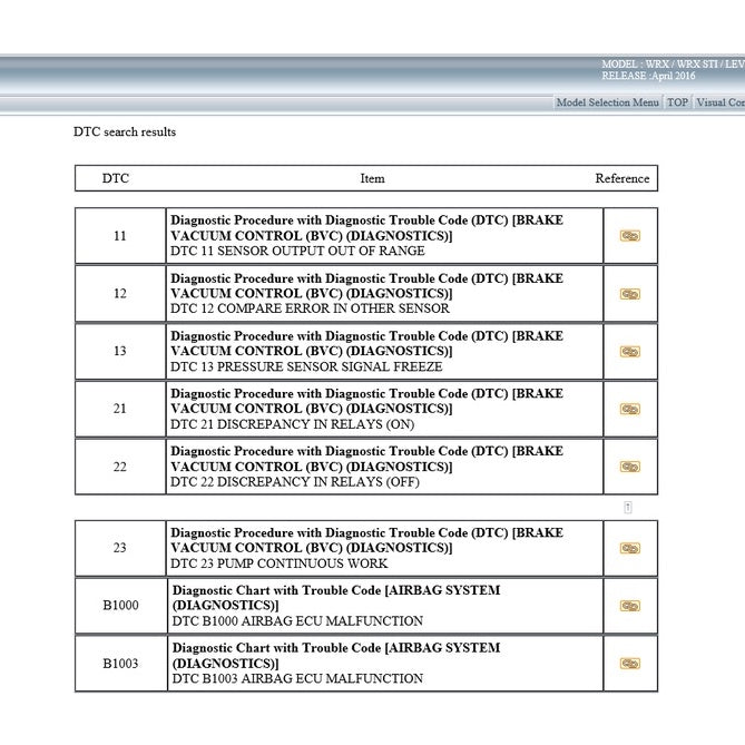 SUBARU LEVORG (2015-2020) SERVICE WORKSHOP MANUAL - Image 3