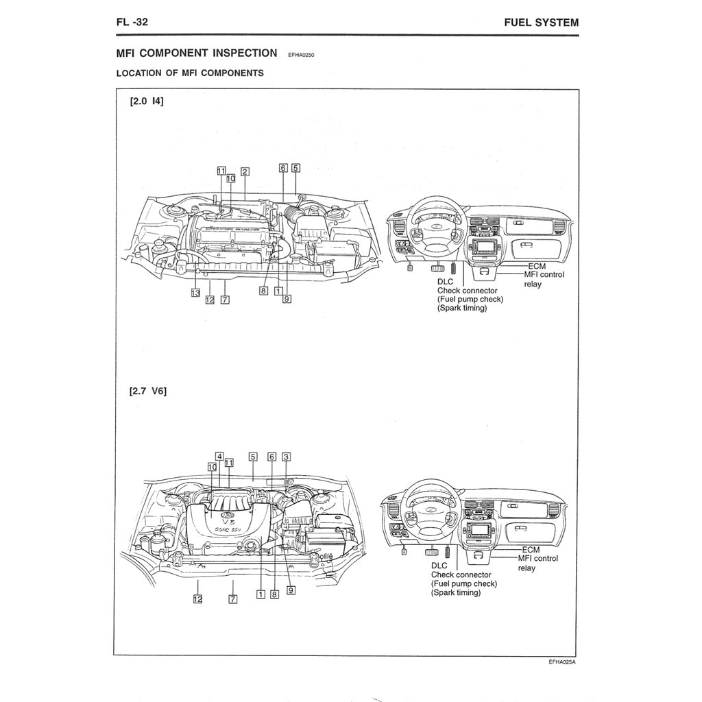 HYUNDAI TRAJET (1999-2008) SERVICE WORKSHOP MANUAL - Image 4