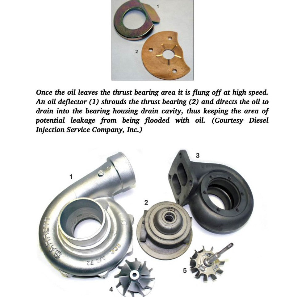 TURBO: REAL-WORLD HIGH PERFORMANCE TURBOCHARGER SYSTEMS, J.K. Miller (2008) - SA123 - Image 5