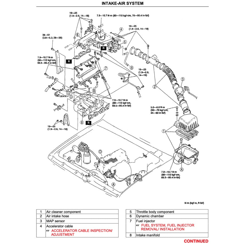 FORD RANGER PE/PG/PH (1998-2005) SERVICE WORKSHOP MANUAL - Image 6