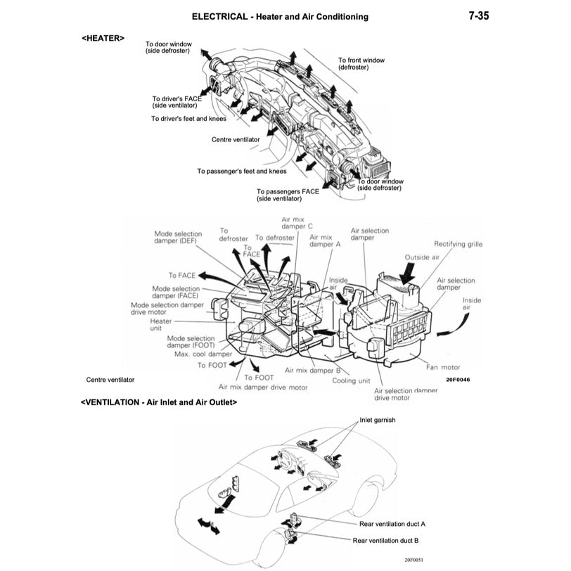 MITSUBISHI GTO / 3000 GT / SPYDER (1990-2000) SERVICE WORKSHOP MANUAL - Image 7