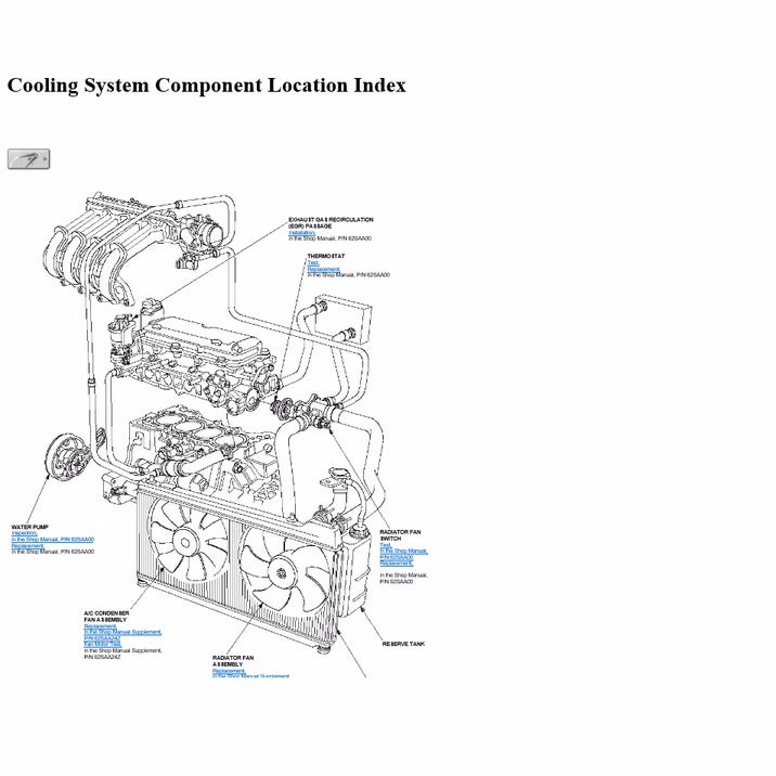 HONDA JAZZ GD (2001-2008) SERVICE WORKSHOP MANUAL - REPLACEMENT HONDA CITY GD6 GD8 - Image 7