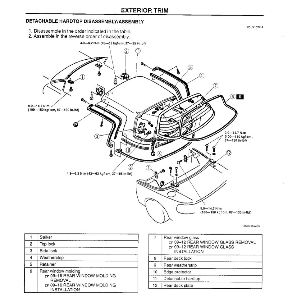 MAZDA MX-5 MIATA NB SERIES (1999-2004) SERVICE WORKSHOP MANUAL - Image 4