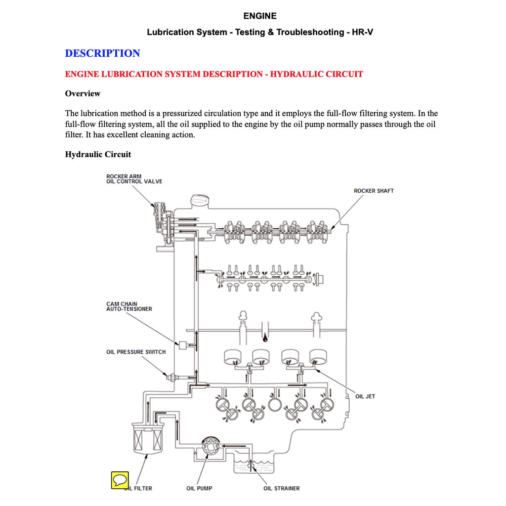 HRV HONDA HR-V RU (2013-2021) SERVICE WORKSHOP MANUAL - Image 6
