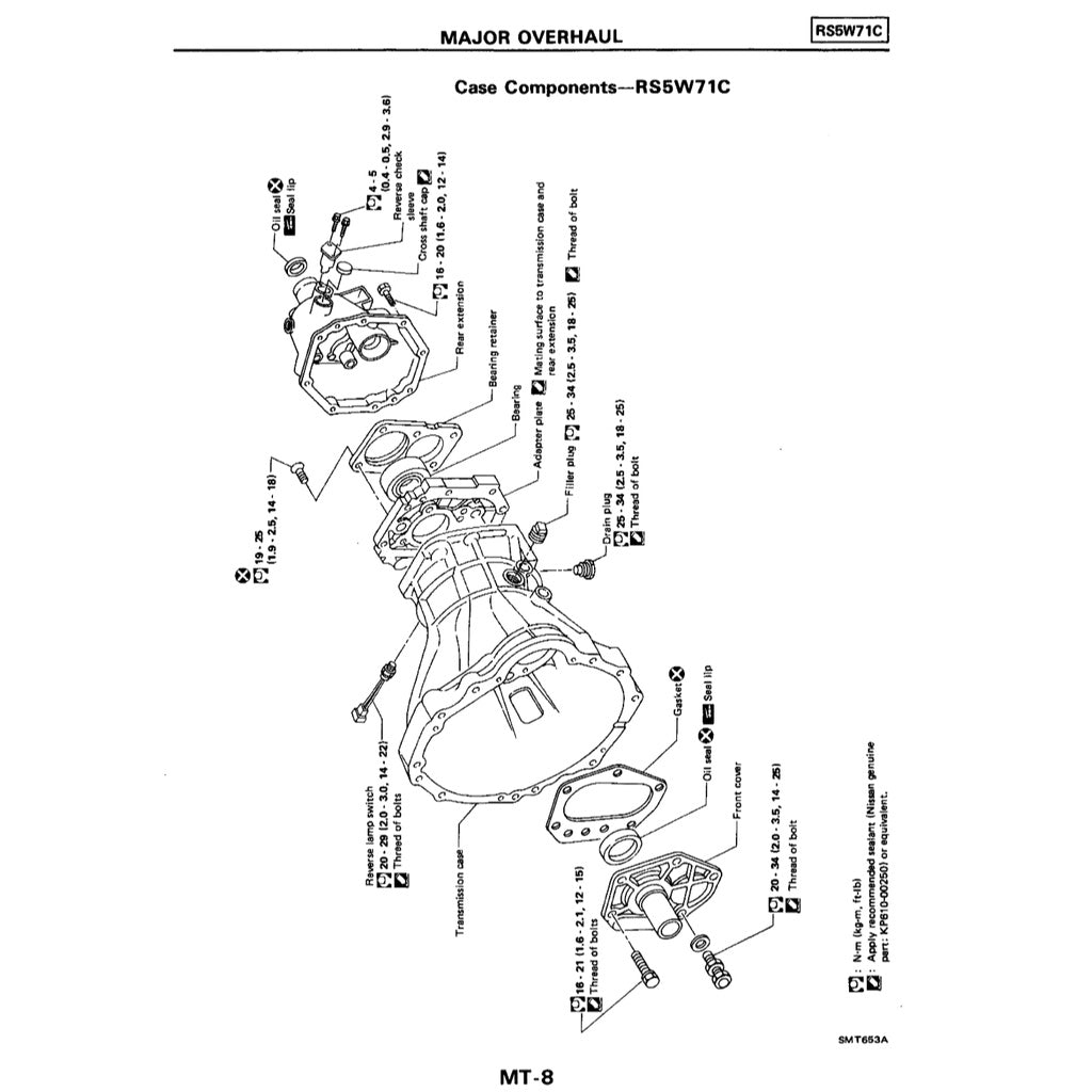 NISSAN VANETTE C22 (1985-1994-2010) SERVICE WORKSHOP MANUAL - Image 6