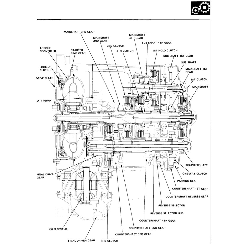 HONDA INTEGRA ACURA DB DC (1993-2001) SERVICE WORKSHOP MANUAL + SUPPLEMENT TYPE R - Image 4