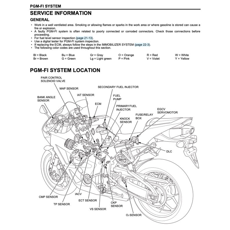 HONDA CBR600RR (2013-2019) SERVICE WORKSHOP MANUAL + PARTS CATALOGUE + OWNER'S MANUAL - Image 5