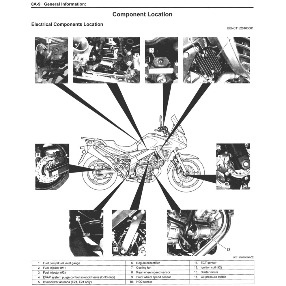 SUZUKI V STORM V STROM VSTROM DL650 (2012-2016) SERVICE WORKSHOP MANUAL + PARTS CATALOGUE + OWNER' MANUAL - Image 5