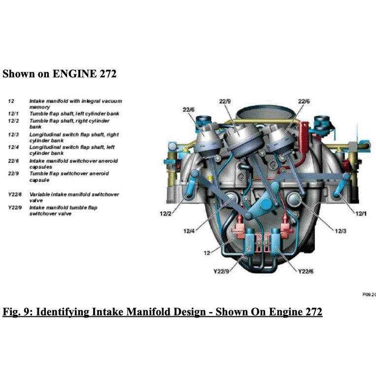 MERCEDES-BENZ SLK R171- M272 (2004-2011) FACTORY SERVICE MANUAL - Image 6