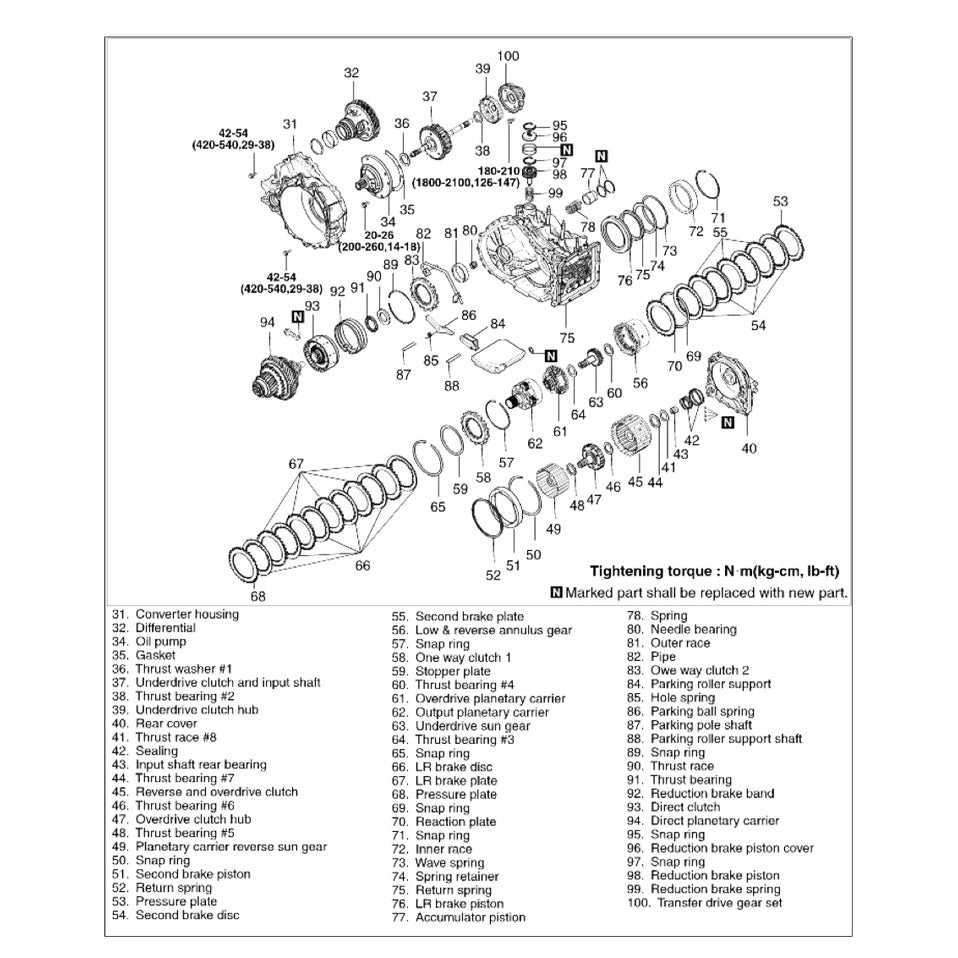 KIA SEDONA/CARNIVAL NAZA RIA KV-II (2002-2006) SERVICE WORKSHOP MANUAL - Image 4